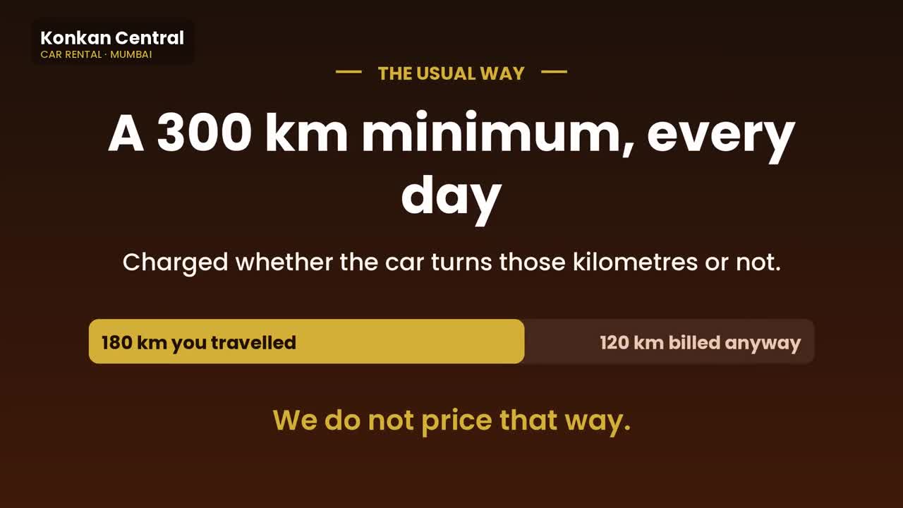 How our pricing works video thumbnail